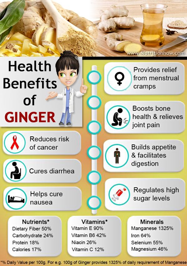 Ginger Benefits and Side Effects