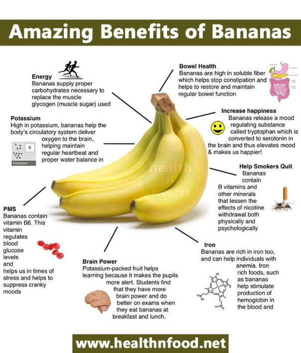Banana Benefits and Side Effects Infographic
