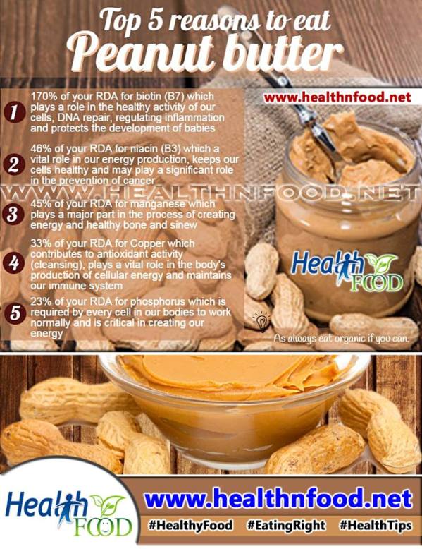Top Reasons to eat Peanut Butter