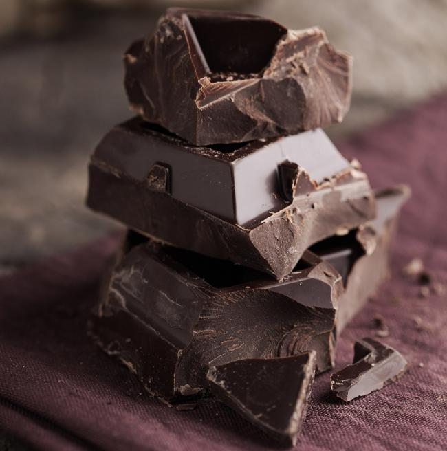 Dark Chocolate Antioxidants